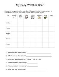 Weather Tracker Weather Chart Weather Graph Weather Kindergarten