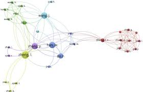 It is based on electrical, and biosensors. Internet Of Things In Food Safety Literature Review And A Bibliometric Analysis Sciencedirect