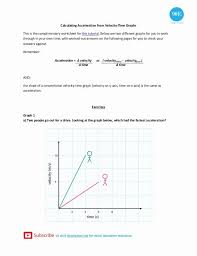50 Velocity Time Graph Worksheet In 2020 Worksheet Template Graphing Worksheets For Kids