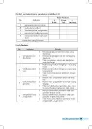 Contoh rubrik penilaian ipa sd. K8 Bg Ipa