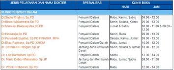 Cari jadwal dan lokasi praktek dengan mudah dan cepat. Jadwal Praktek Dokter Rs Bethesda Spesialis Penyakit Dalam Praktek Dokter