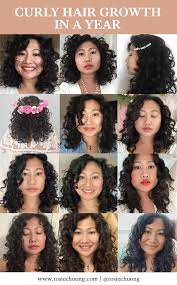 This is not a replacer, but a true dlc. Curly Hair Resource Guide 3a Hair 3a Curly Hair Hair Patterns