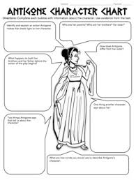 Antigone Characterization Activity Worksheet Bell Ringer Free