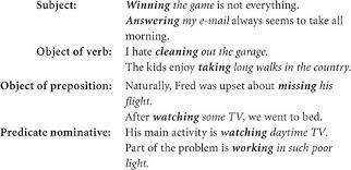Check the examples below where the gerund phrase used as the predicate nominate defines the first part of the sentence—the subject of course: Verbals Grammar 101 Mcgraw Hill Handbook Of English Grammar And Usage