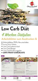 Der verzicht auf kohlenhydrate und. Low Carb Ernahrungsplan Schnell Abnehmen Topiramat Zur Gewichtsreduktion Pdf Konverter