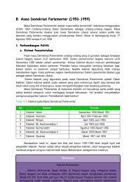 Proses terbentuknya demokrasi parlementer pada tahun 1950, para polikus jakarta tentu saja membentuk suatu sistem parlementer seperti yang paling baik yang mereka ketahui: Tugas Ips
