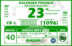 Kalender Prediksi Togel Sydney 23 Februari 2020 Bacan4d Kalender Sydney 22 Februari