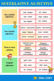 Superlative Adjectives Definition Rules Useful Examples 7 E S L Adjectives Grammar Superlative Adjectives Comparative Adjectives