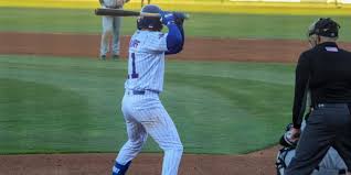 Yeison guzman is on facebook. South Bend Suffers Their First Loss Of 2021 Milb Com