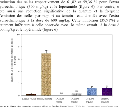 Image result for Cogniauxia