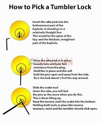 Very very light torque (just touch) to the. How To Pick A Lock Survival Sullivan