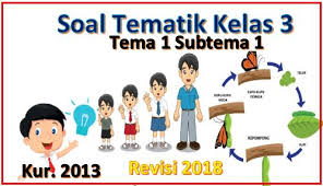 Terima kasih itulah soal uas/ pas tema 3 sbdp kelas 4 semester 1 k13 revisi 2018 yang bisa saya bagikan. Soal Tematik Kelas 3 Tema 1 Subtema 1 Semester 1 Revisi Terbaru
