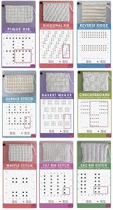 How To Read A Knitting Chart For Absolute Beginners