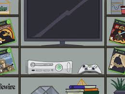 En este post les traigo un emulador de la gran clásica nes pero. Full List Of Xbox Games That Work On Xbox 360
