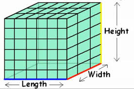 Videos Math Videos Volume Video Math Videos Math School Math Resources