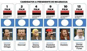 En medio de un contexto de pandemia, que ha marcado y marcará las elecciones, los aspirantes que buscan la presidencia son los siguientes. Facebook