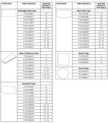 Fabulous Standard Conference Table Dimensions With Conference Table Size And Seating Capacity Meeting Tables Conference Table Table Dimensions Table Sizes