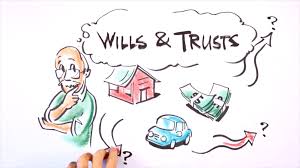 The type of lawyer best suited to prepare your will depends on your situation. Wills And Trusts Lawyers Glastonbury Ct Kane Hartley Kane