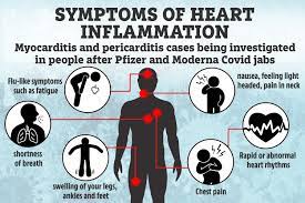 Severe myocarditis weakens your heart so that the rest of your. Link Between Pfizer And Moderna Vaccines And Heart Condition Under Investigation The 9 Symptoms To Watch For