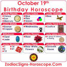 Sometimes, sweet capricorn, you worry about the details a little bit. October 19 Zodiac Accurate Birthday Personality Horoscope Zsh Birthday Horoscope September 30 Zodiac Birthday Personality