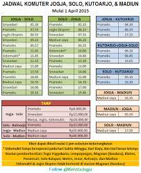 Rute dan jadwal ka wijaya kusuma cilacap solo jogja. Jadwal Pemberangkatan Kereta Api Jogja Solo Kusnantokarasan Com