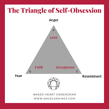 Download self obsession triangle for free. Naked Heart Enneagram Posts Facebook