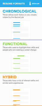 There are a number of different general resume types so that you have some choices when it comes to choosing what kind of resume you need. Resume Formats Which Type Of Resume Is Right For You