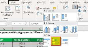 Stacked Bar Chart In Excel How To Create 2d 3d Stacked
