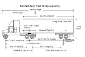 We did not find results for: Big Truck Guide Dimension Limits Big Truck Guide