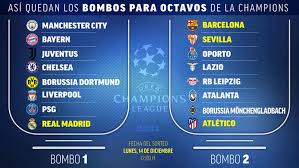 Hemos reaccionado con kiwi al sorteo de octavos de final de la uefa champions league en el que al fc barcelona le ha. Champions League Rivales De Octavos De Champions League Para Barcelona Real Madrid Sevilla Y Atletico Marca Claro Argentina