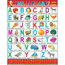 The image for download is transparent background(png) or high resolution. English Alphabet Chart Size 18x23 And 22x28 Subhash Picture Publishers Id 15516115448