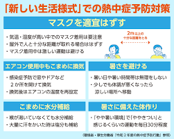 Jun 11, 2021 · オンライン講習 受講料無料 「職場における 熱中症予防対策」のご案内 精神障害で労災認定 過去最多 トップはパワハラ（厚労省） 特集・記事 第3回 「vr技術を応用した教育の実際」 社員への新型コロナワクチンの接種･･･ その対応は？ Q A ã‚³ãƒ­ãƒŠç¦ã®ç†±ä¸­ç—‡å¯¾ç­– ãƒã‚¤ãƒ³ãƒˆã¯ ã‚³ãƒ­ãƒŠã¨ã©ã†æš®ã‚‰ã™ Yahoo ãƒ‹ãƒ¥ãƒ¼ã‚¹ ã‚ªãƒªã‚¸ãƒŠãƒ« The Page