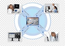 1 es decir, es un modelo y una descripción funcional de los requerimientos y las implementaciones de diseño para varias partes de una computadora, con especial interés en la forma en que la unidad central de proceso (cpu) trabaja internamente y accede a las. Sistema De Archivo Y Comunicacion Flujo De Trabajo Computadora Ultrasonografia Arquitectura De Sistemas De Informacion Integrados Red De Computadoras Electronica Computadora Png Pngwing