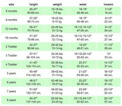 3 6 months sewing chart clothes waist size google search