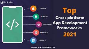 Slowly, and then all at once along with every other mobile app. Top 10 Cross Platform App Development Frameworks 2021