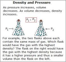 Sep 13, 2019 · density offers a convenient means of obtaining the mass of a body from its volume or vice versa; Density And Percent Compositions Chemistry Libretexts