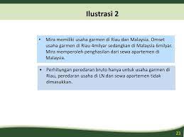 We did not find results for: Pph Final Ukm Ppt Download