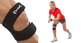 Customers who purchased this knee brace were. How To Choose The Right Knee Brace For Runners