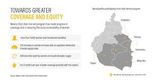 Red hot tv, television x and briefly by the now defunct tview on digital terrestrial . Improving Water Security Can Reduce The Gender Gap In Mexico World Economic Forum