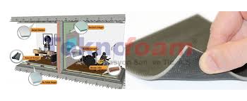 Bu saatten sonra alt kattan ve özellikle üst kattan gelen tıkırtı gürültü gibi seslerden nasıl frekans olayı vardır. Kocaeli Ses Yalitimi Ses Izolasyonu Akustik Sunger Fiyatlari