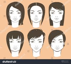 Image result for square face short haircuts
