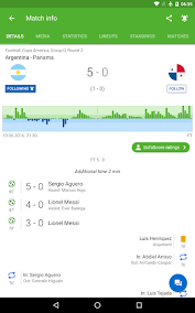 Una plataforma de resultados deportivos similar a sofascore o resultados de. Soccer Live Scores Sofascore Aplicaciones En Google Play