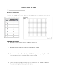 Memorable Best Of Jeff Corwin Galapagos Islands Worksheet Key Check More At Https Www Pite How To Memorize Things Free Math Worksheets Worksheets
