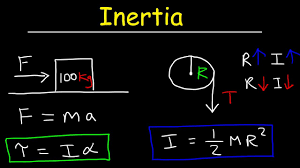 Inertia Basic Introduction Torque Angular Acceleration Newton S Second Law Rotational Motion Youtube