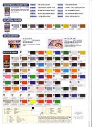 Aqueous Hobby Color Conversion Chart Gunze Sangyo Color