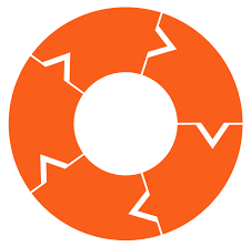 How To Draw The Different Types Of Pie Charts Circular