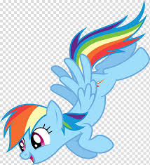 Including transparent png clip art, cartoon, icon, logo, silhouette, watercolors, outlines, etc. Rainbow Dash Little Pony Rainbow Dash Transparent Background Png Clipart Hiclipart