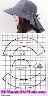 Women Summer Outdoor Sun Protective Gardening Hat Anti Uv Wide Brim Visor Sun Cap Hat Patterns To Sew Fashion Sewing Dress Sewing Patterns