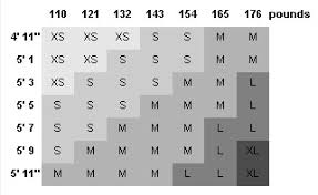 Mozimo Shoes Boots And Bags Shoe Size Guide Branded