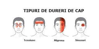 Cu toate acestea, unii oameni au tendinta de a avea o durere daca aveti probleme cu imaginile, puteti inchide ochii si puteti asculta muzica relaxanta. Durerea De Cap Totul Deste Cauze Simptome Clasificare Èi Remedii
